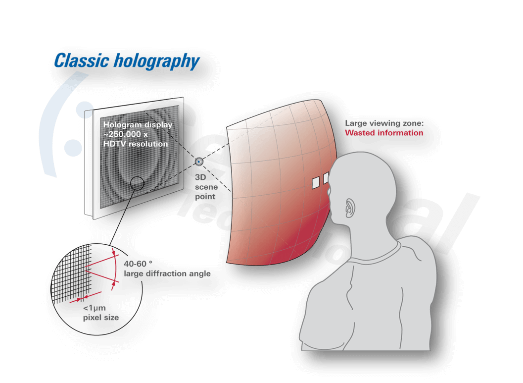 Bild_Classic_SRT_1-1