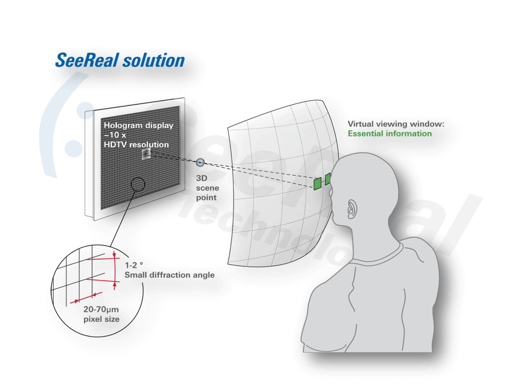 Bild_Classic_SRT_2-1